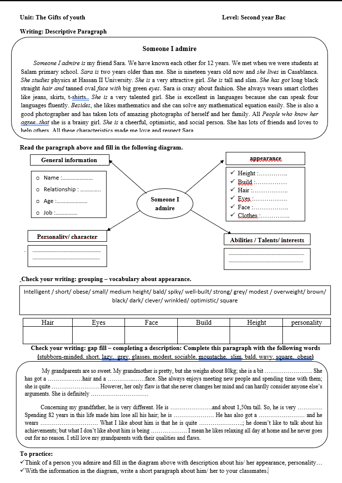Unit 1 Gifts of Youth Descriptive Paragraph Worksheet Preview Screenshot TeachersMap