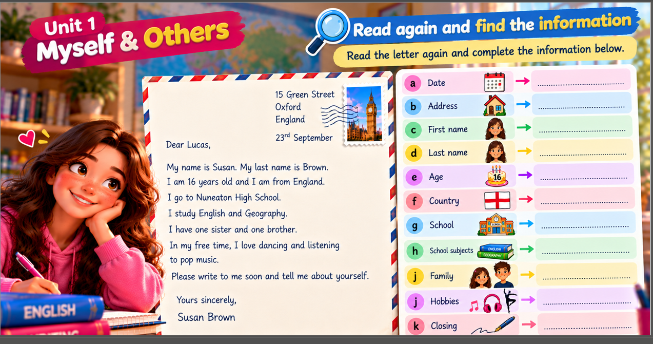 Common Core Unit 1 Writing a Letter to a Pen Friend Presentation Preview Screenshot TeachersMap